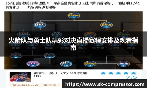 火箭队与勇士队精彩对决直播赛程安排及观看指南